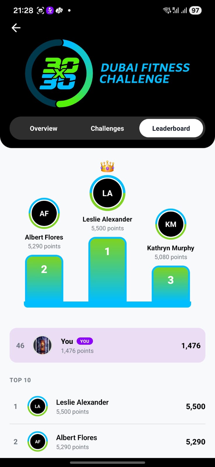 Hey Trainer app showing the DFC 30x30 leaderboard with the user's own rank